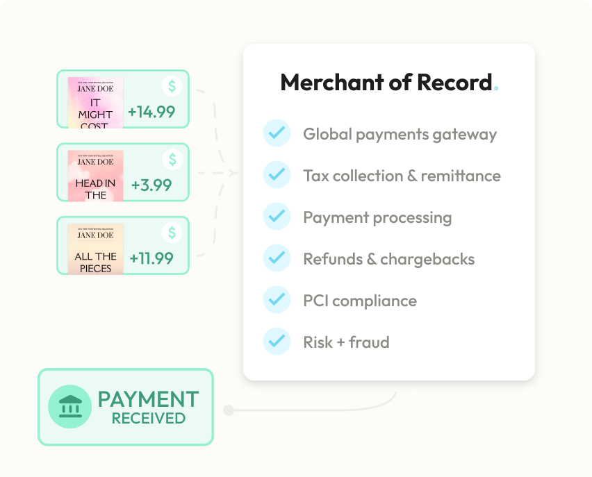 Merchant of Record